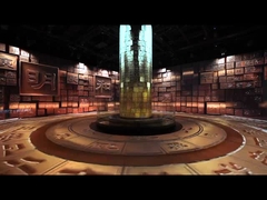 Esposizione principale locativa